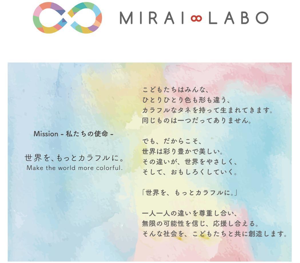 ミライLABO 出典：http://www.mirai-labo8.com